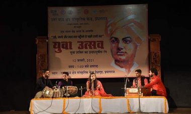 विवेकानंद की जयंती के अवसर पर ‘‘युवा उत्सव’’ आयोजन