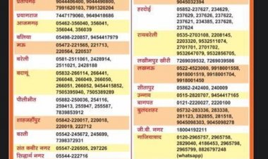 योगी सरकार ने जारी किए कोविड-19 हेल्पलाइन नंबर, देखिए आपके जिले का नंबर क्या है?