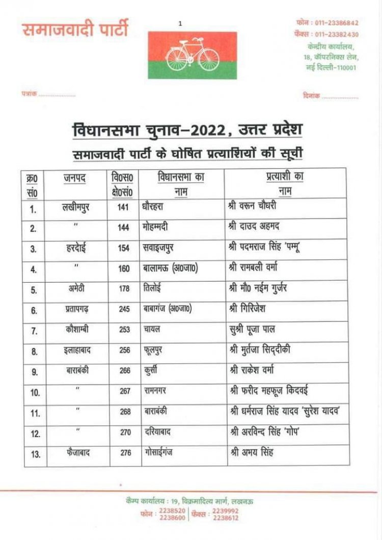 सपा ने घोषित किए 56 उम्मीदवार, चायल से पूजा पाल, फूलपुर से मुर्तजा सिद्दीकी को टिकट