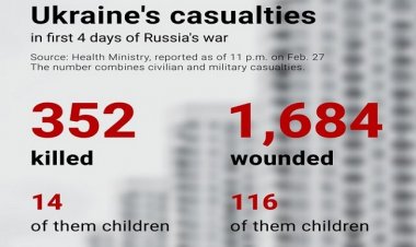 पूरी रात यूक्रेन पर हुए मिसाइलों से हमले, कीव और खार्किव में धमाकों की दहशत