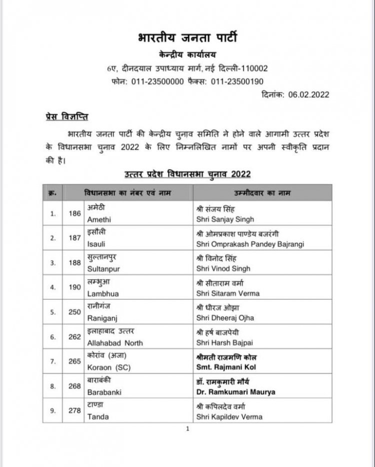 भाजपा ने जारी की 45 उम्मीदवरों की सूची, स्वाति सिंह के पति दयाशंकर सिंह को बलिया से मिला टिकट