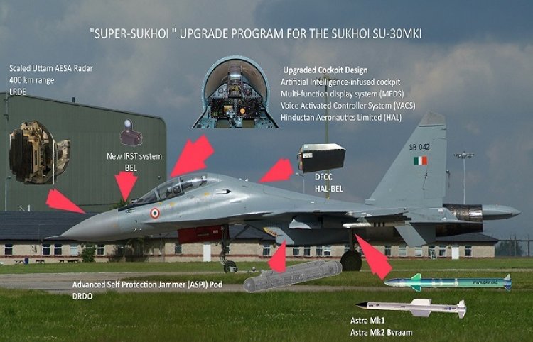 वायु सेना 4 बिलियन डॉलर से लड़ाकू बेड़े को पांचवीं पीढ़ी के 'सुपर सुखोई' में अपग्रेड करेगी