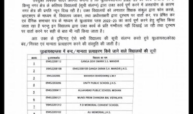 डाटा फीड न करने वाले दस स्कूलों के मान्यता प्रत्याहरण की संस्तुति