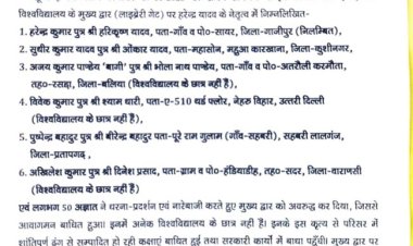 इविवि में निलम्बित छात्र के प्रवेश पर रोक से हुआ बवाल, छह छात्रों के खिलाफ मामला दर्ज