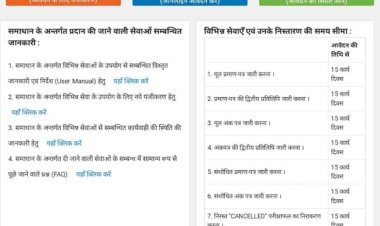 यूपी बोर्ड : समस्याओं के निस्तारण के लिए 'समाधान' पोर्टल लांच