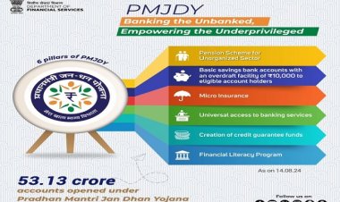 जन-धन योजना के 10 साल पूरे, देश में 53.13 करोड़ बैंक अकाउंट खुले, इनमें 2.3 लाख करोड़ रुपये जमा