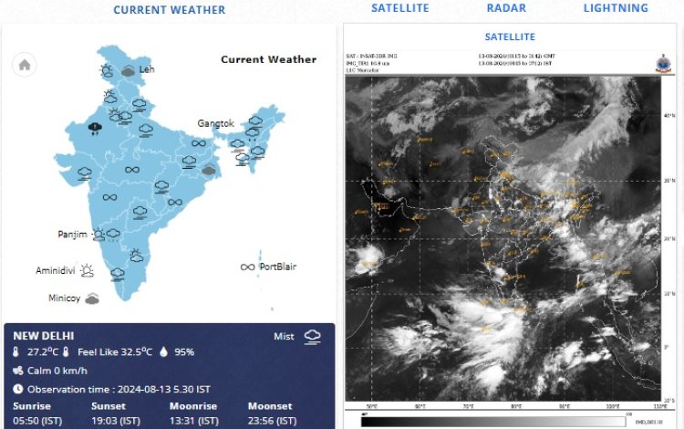 देश के 22 राज्यों में सात दिन तक तेज बरसात की चेतावनी