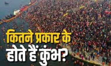 कुम्भनगरी : जानें कितने होते हैं 'कुंभ' 