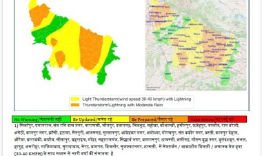 उप्र के 27 जनपदों में तीव्र गति से बारिश की चेतावनी