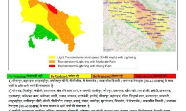 उत्तर प्रदेश में व्यापक मानसूनी अलर्ट: राजधानी लखनऊ सहित 60 जिलों में हल्की से मध्यम वर्षा की संभावना, पांच जिलों में भारी बारिश की चेतावनी