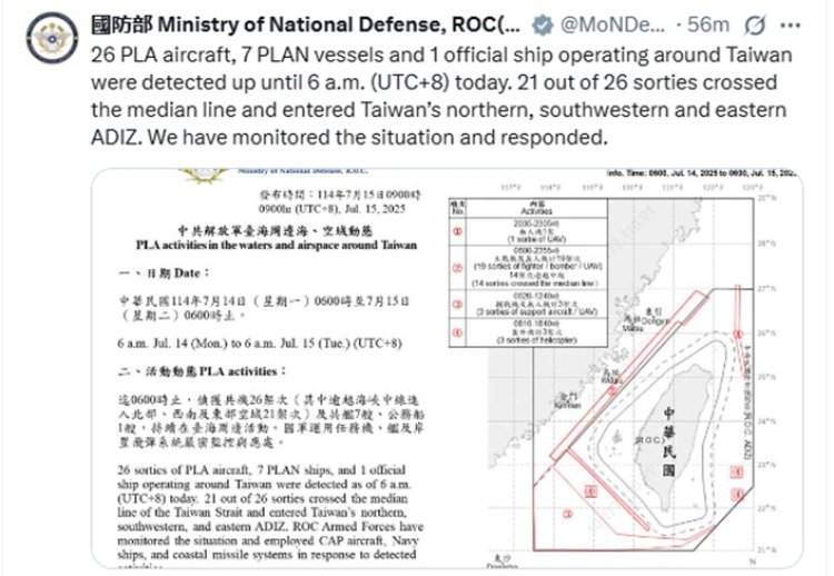 ताइवान के वायु क्षेत्र में घुसे चीन के सैन्य विमान