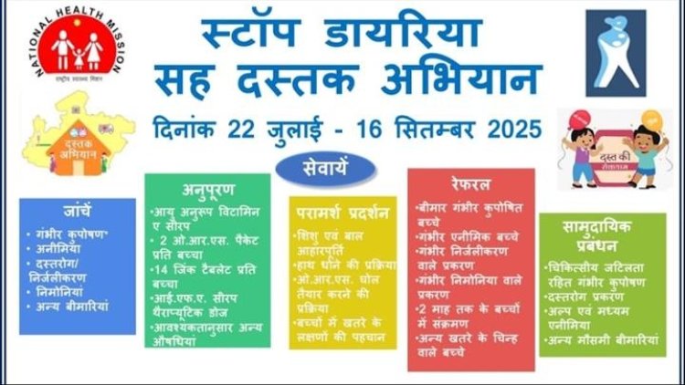 मप्र के नगरीय निकायों में स्टॉप डायरिया केम्पेन सह दस्तक अभियान जारी