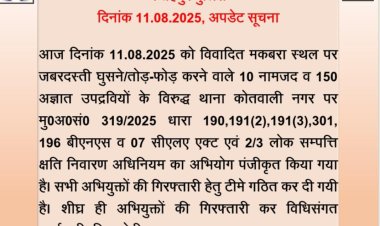 फतेहपुर: विवादित स्थल पर तोड़फोड़ मामले 10 नामजद समेत 150 पर मुकदमा दर्ज