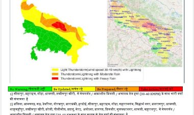 उप्र की राजधानी स​मेत 50 से अधिक जिलों में बारिश की संभावना