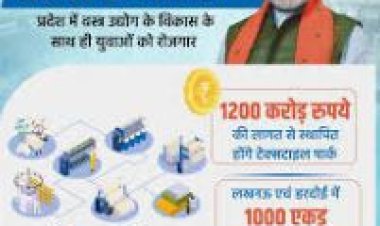 पीएम मित्र पार्क में अब तक मिले पांच हजार करोड़ से अधिक के निवेश प्रस्ताव