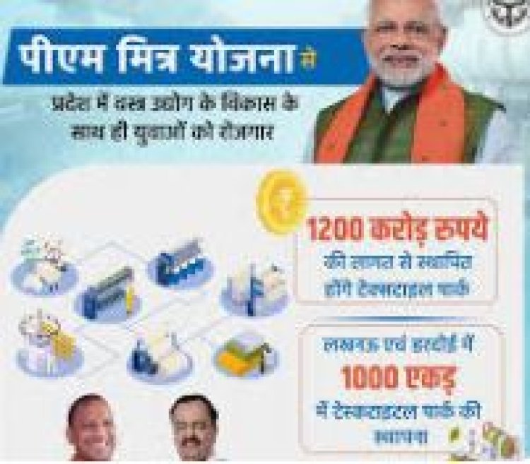 पीएम मित्र पार्क में अब तक मिले पांच हजार करोड़ से अधिक के निवेश प्रस्ताव