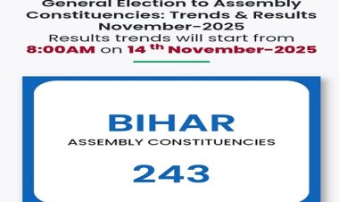 बिहार चुनाव : शुरुआती रुझानों में राजग को प्रचंड बहुमत
