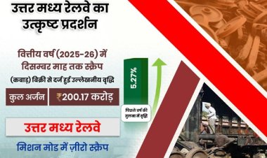 एनसीआर ने स्क्रैप बेचकर 200.17 करोड़ रुपये का किया अर्जन