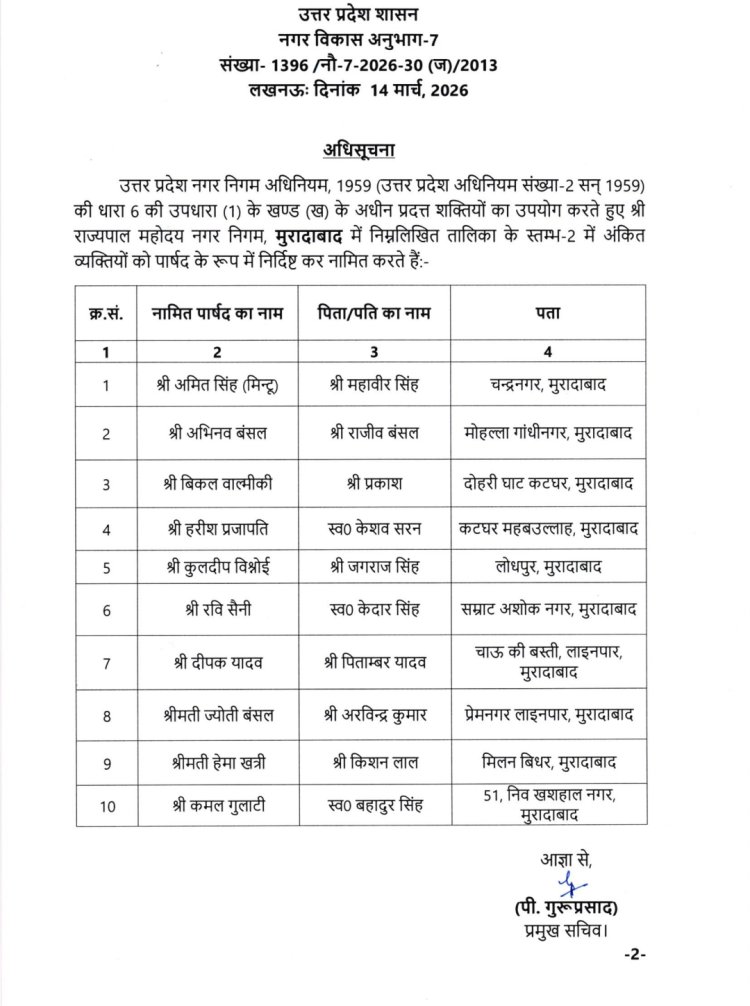 उत्तर प्रदेश सरकार ने नामित पार्षदों का किया ऐलान