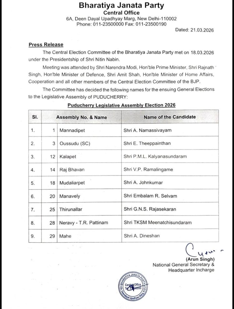 विस चुनावः भाजपा ने केरल और पुदुचेरी के लिए घोषित किए उम्मीदवार