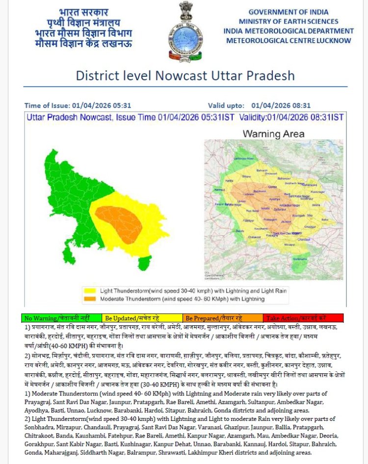 ऑरेंज अलर्ट के बीच प्रयागराज सहित कई जिलों में तेज हवा और बारिश