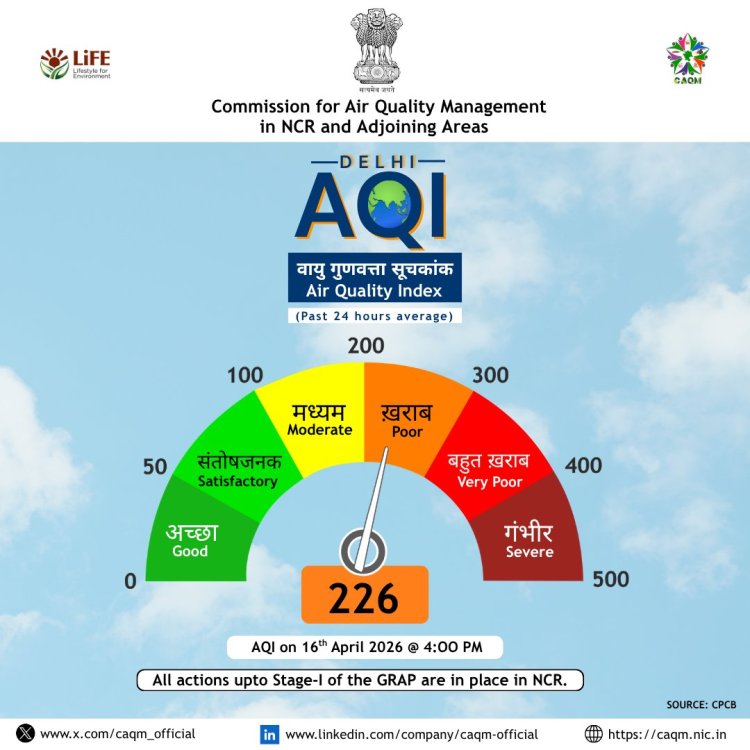 प्रदूषण के चलते दिल्ली-एनसीआर में ग्रैप-1 लागू