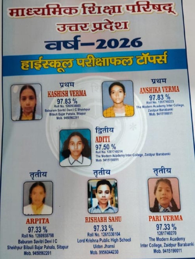 टॉप फाइव की सूची में बालिकाएं रहीं अव्वल