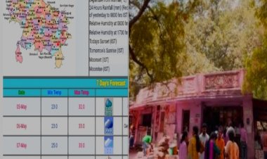 वाराणसी में पारा 40 डिग्री सेल्सियस से कम, विश्वविद्यालय के छात्र- छात्राओं को मिली राहत