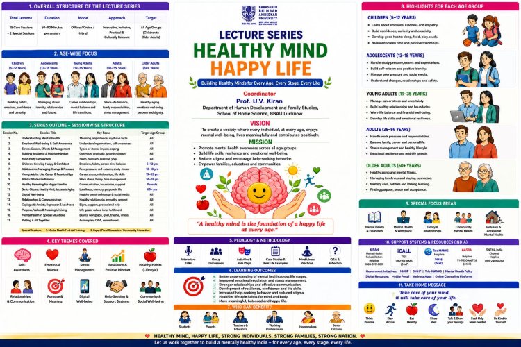स्वस्थ और सकारात्मक मानसिक स्वास्थ्य के लिए बीबीएयू का नया शैक्षणिक अभियान हेल्दी माइंड, हैप्पी लाइफ
