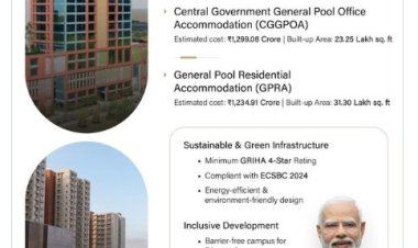 कैबिनेट ने अमरावती में दो बड़ी अवसंरचना परियोजनाओं को दी मंजूरी