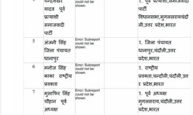 समाजवादी पार्टी के नौ नेताओं के खिलाफ नामजद एफआईआर दर्ज