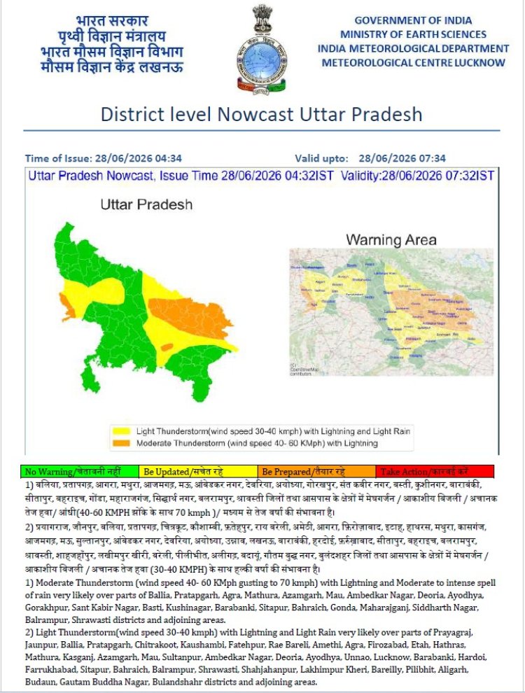 उप्र के प्रयागराज समेत कई जिलों में गरज-चमक के साथ बारिश की संभावना
