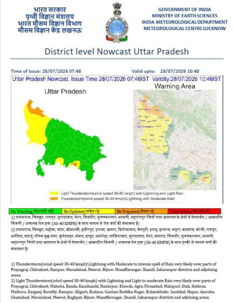 अगामी तीन घंटे के मध्य प्रयागराज सहित 11 जिलों में बारिश का अलर्ट