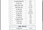 भाजपा की नई राष्ट्रीय टीम में अनुभव, युवा ऊर्जा और सामाजिक समावेश का संतुलन