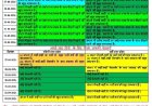 प्रयागराज समेत प्रदेश में अगले सात दिन बारिश के आसार, 27 अगस्त को भारी बारिश की चेतावनी