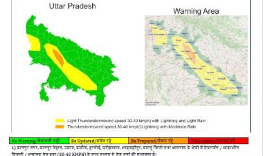आगामी चौबीस घंटे के मध्य उप्र में प्रयागराज सहित कई जिलों में बारिश की संभावना