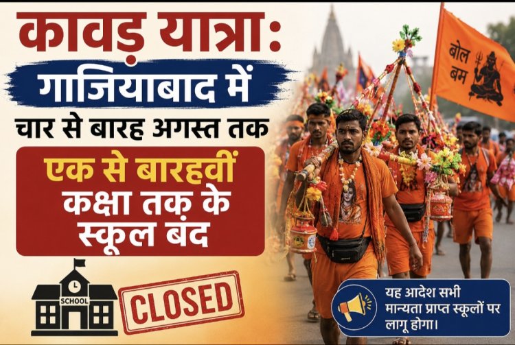 कावड़ यात्रा को लेकर गाजियाबाद में 12वीं तक के स्कूल बंद