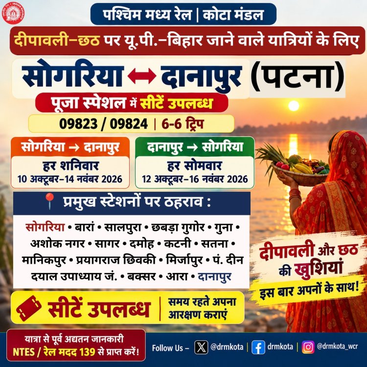 सोगरिया-दानापुर पूजा स्पेशल शुरू, प्रयागराज समेत इन स्टेशनों पर ठहराव