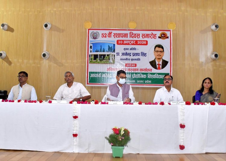 अयोध्या कृषि विश्वविद्यालय में 100 एकड़ में लगेगा सोलर प्लांट, हर साल 7 करोड़ रुपये की होगी बचत
